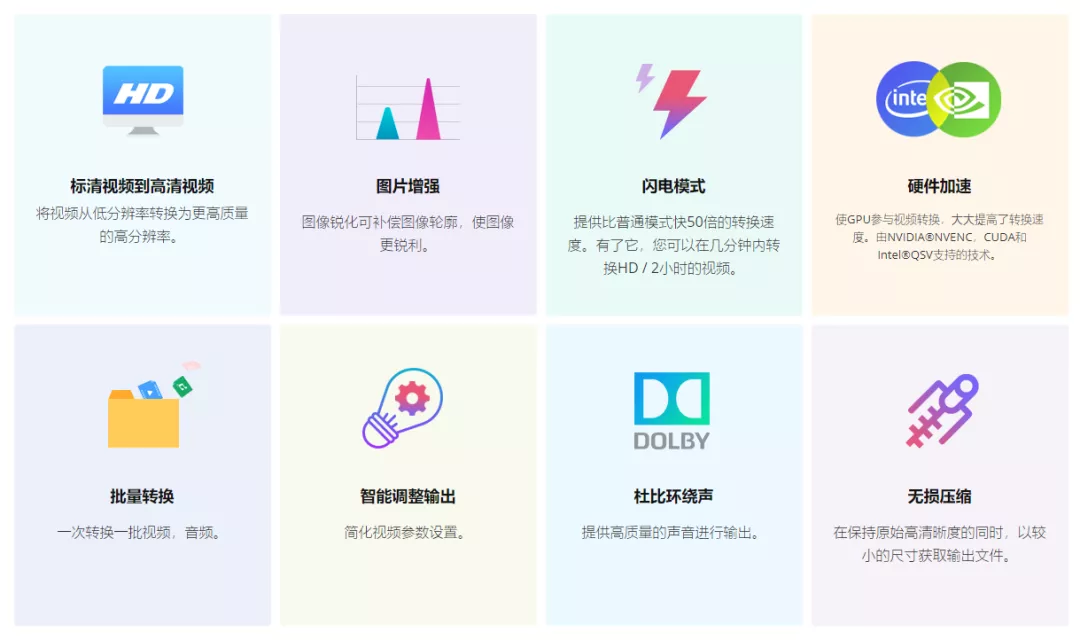 HD Video Converter Factory-高清视频格式转换